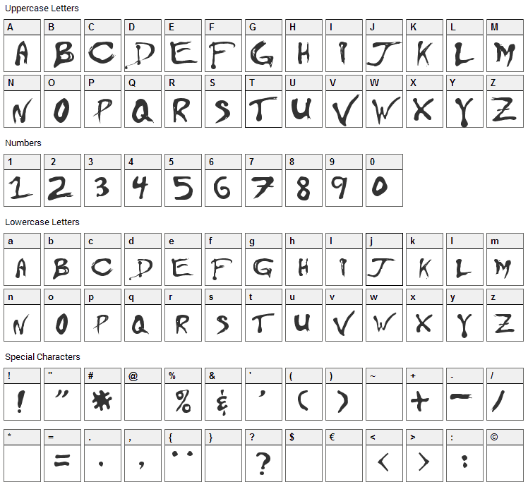 Floydian Font Character Map