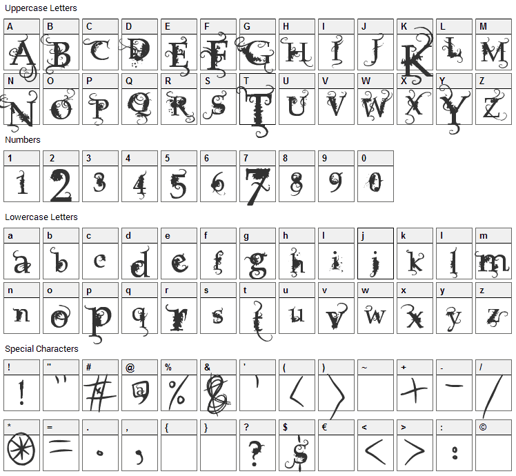 Focus Font Character Map