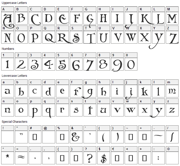 Folkard Font Character Map