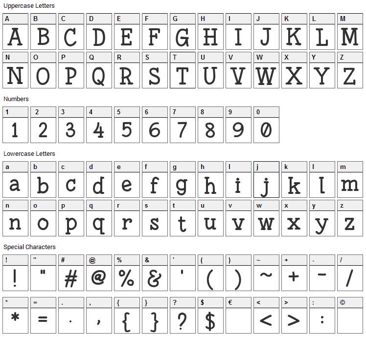 Fonesia Font Character Map