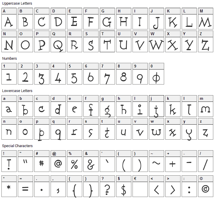 Fonitek Font Character Map