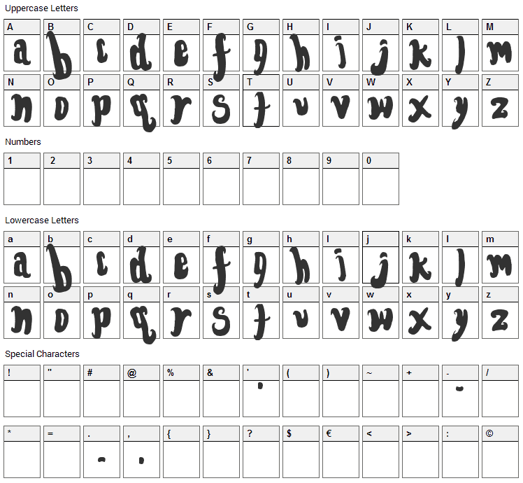 Font for the dumped Font Character Map