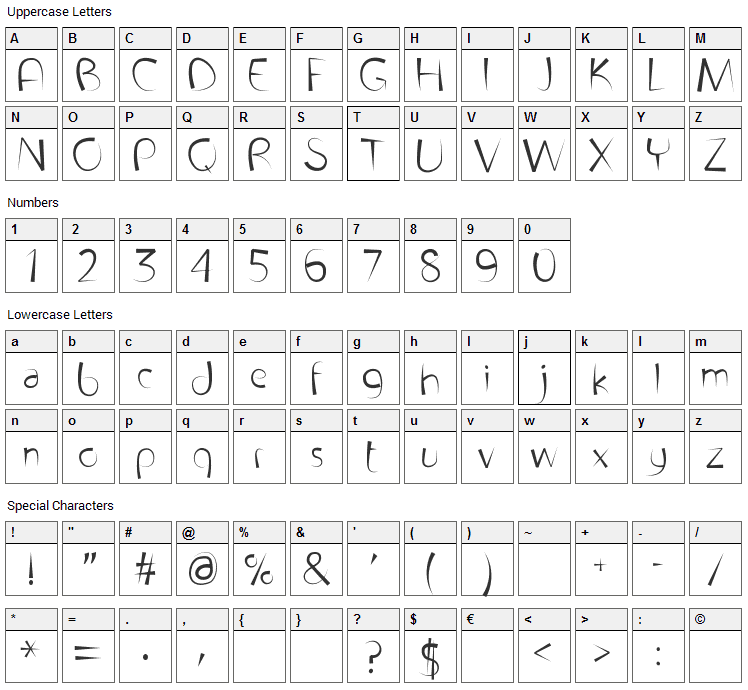 Font Penetration Font Character Map