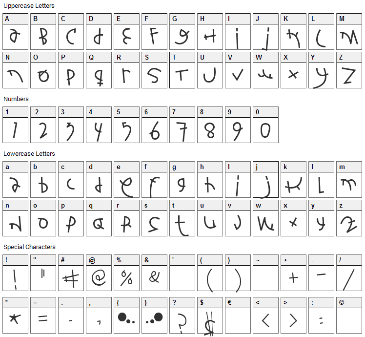 Fontbardeo Font Character Map