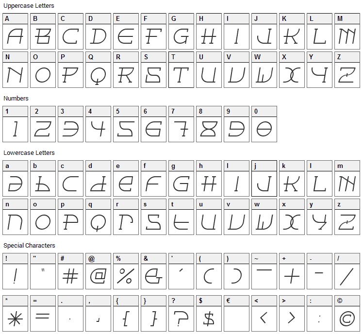 Fontcop Font Character Map