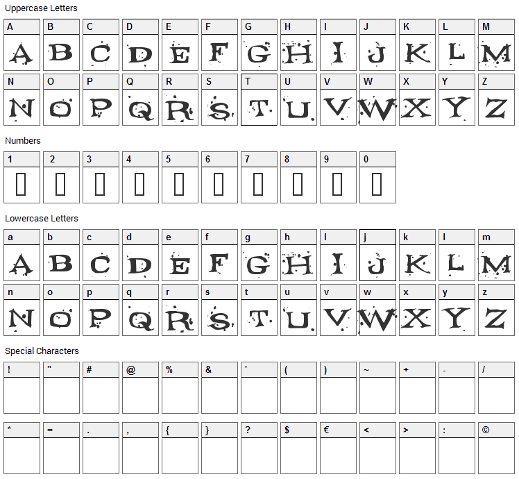 Fontocide Font Character Map