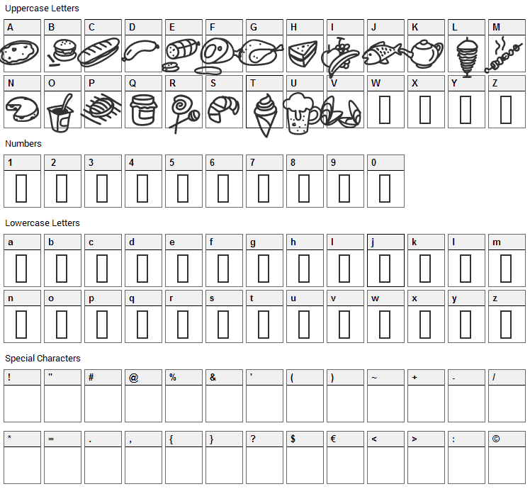 Foodcons Font Character Map