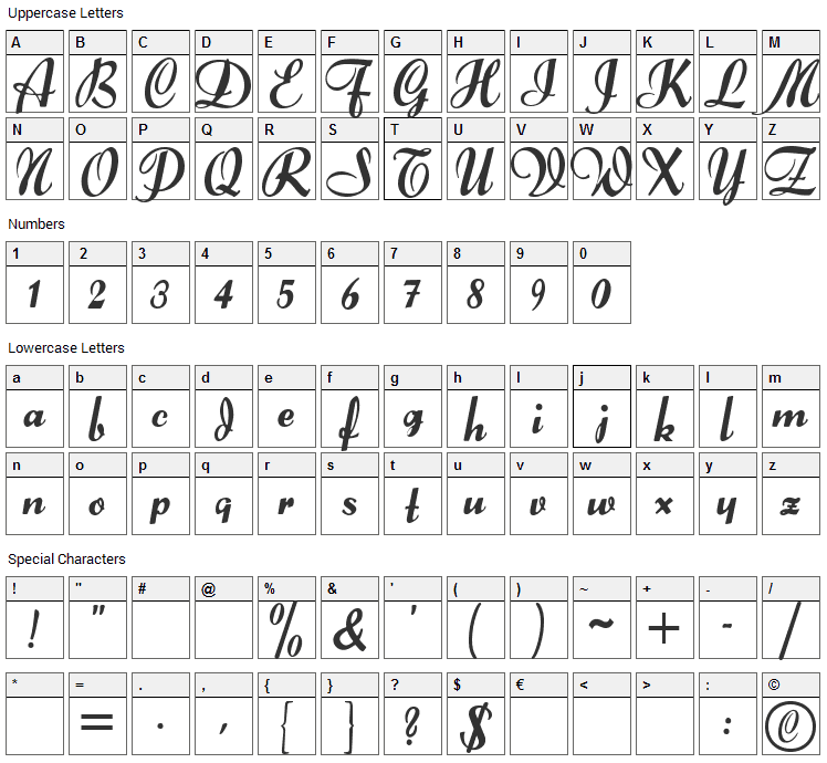 Forelle Font Character Map