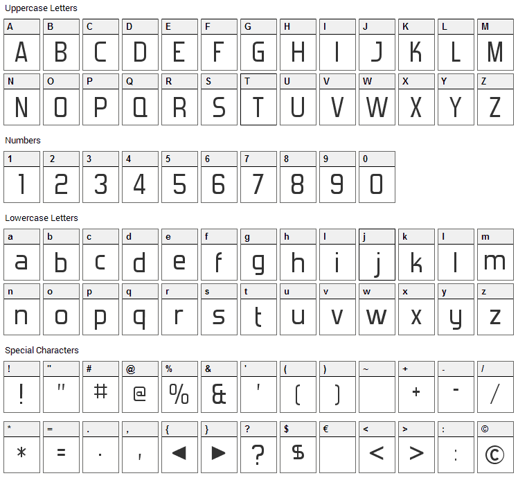 Forgotten Futurist Font Character Map