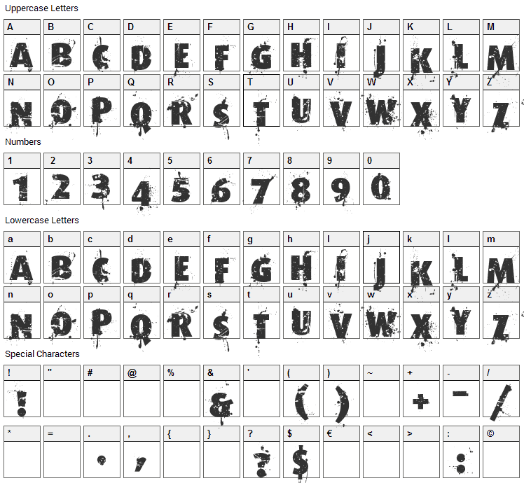 Formfound Font Character Map