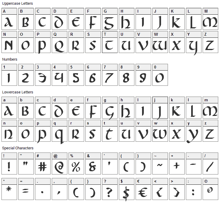 Foucault Font Character Map