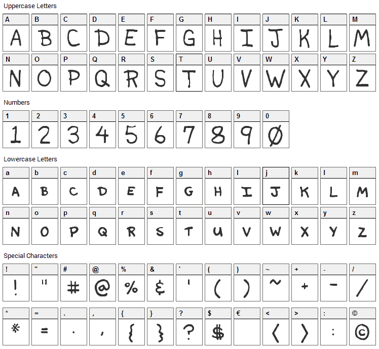 Fountain Avenue Font Character Map