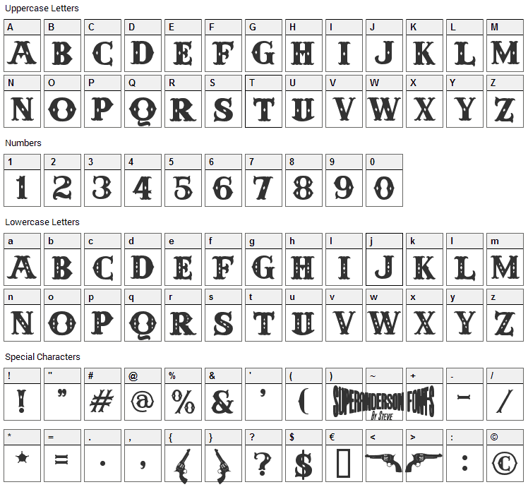 Four Feather Falls Font Character Map