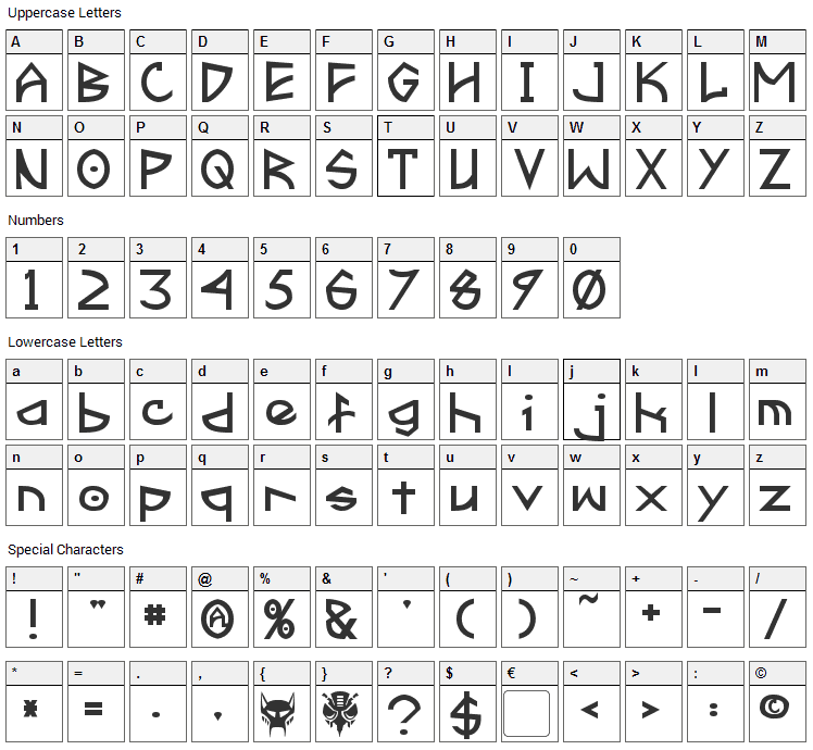 Fractyl Font Character Map