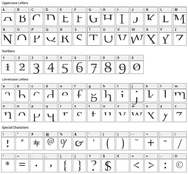 Fragmenta Font Character Map