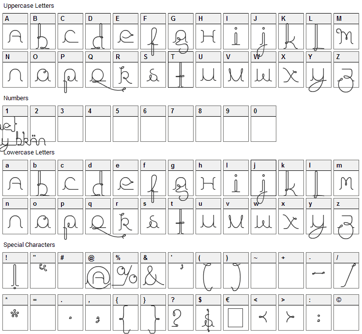 Fragments of Eter Font Character Map