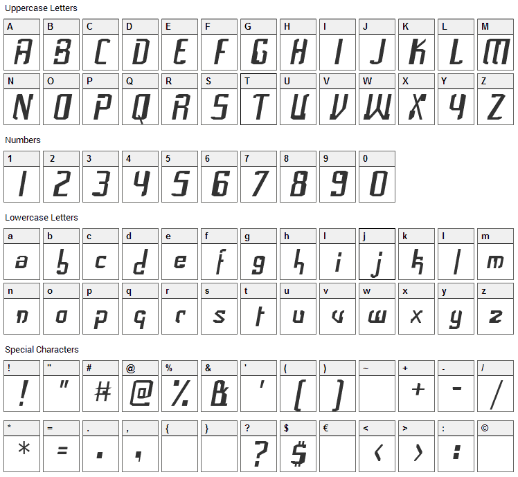 Frak Font Character Map