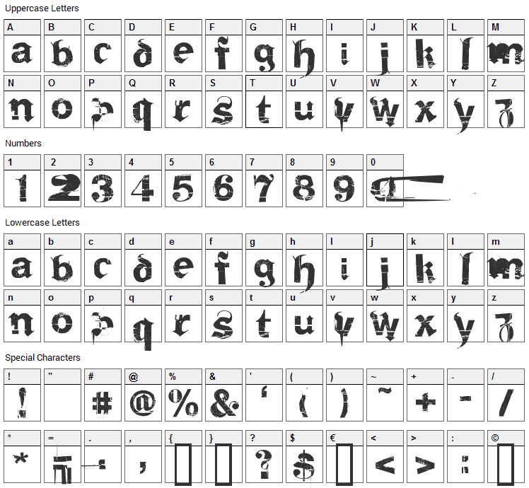 Frakturika Font Character Map