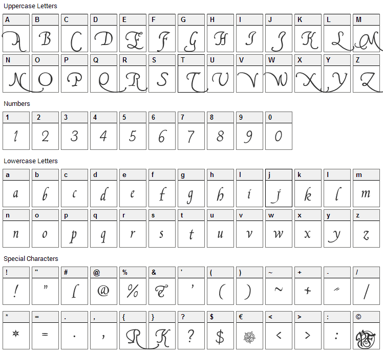 Francisco Lucas Briosa Font Character Map