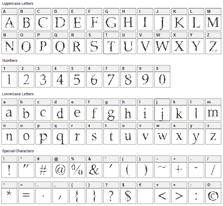 Frank Black Font Character Map