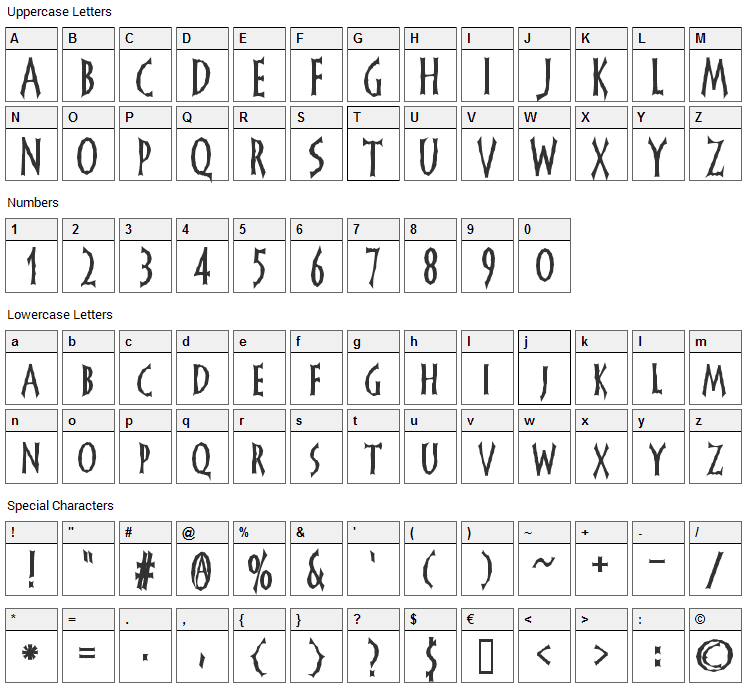 FrankenDork Font Character Map