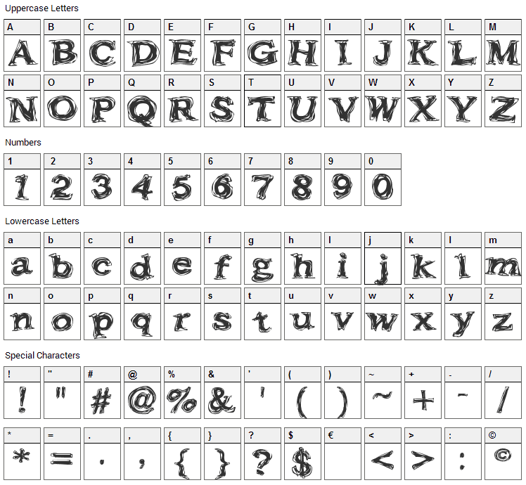Frazzle Font Character Map