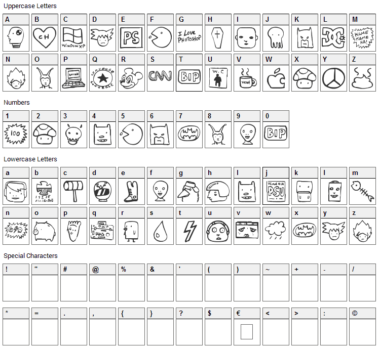 Freaky Font Character Map