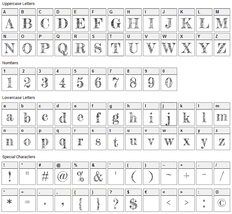 Fredericka the Great Font Character Map