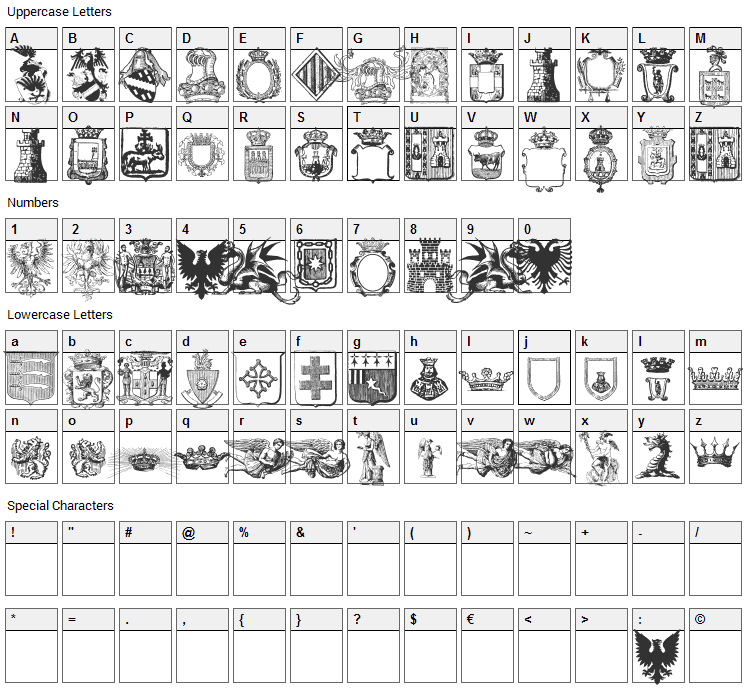 Free Medieval Font Character Map