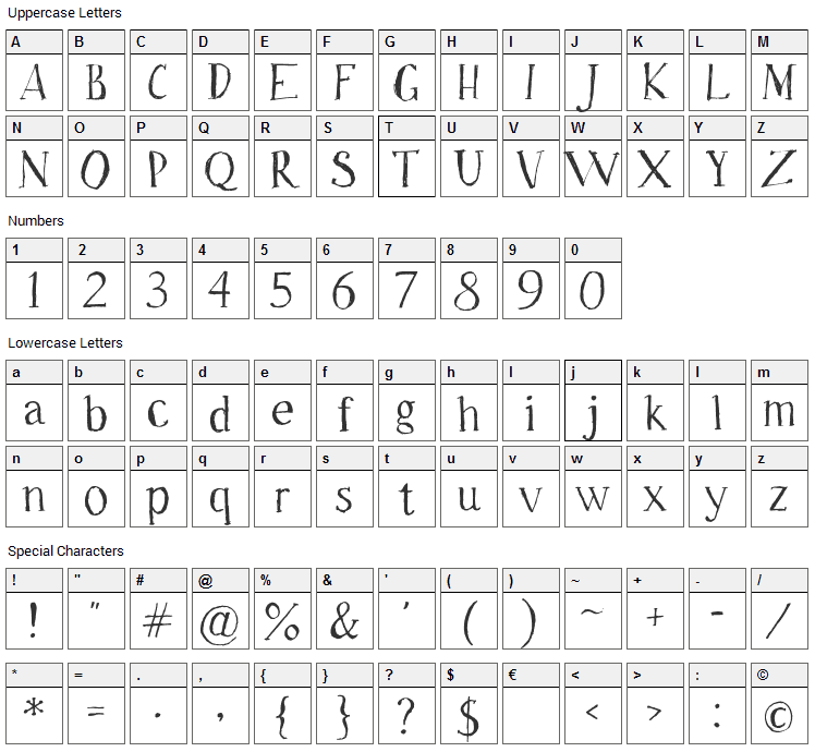 Freeride Font Character Map