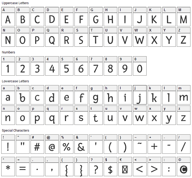 Fresca Font Character Map