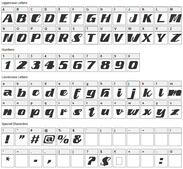 Fretine Font Character Map