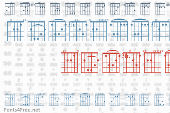 Frets Font