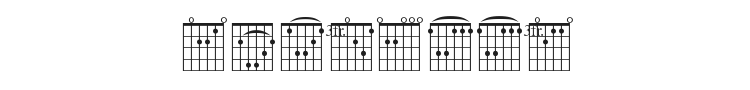 Frets Font