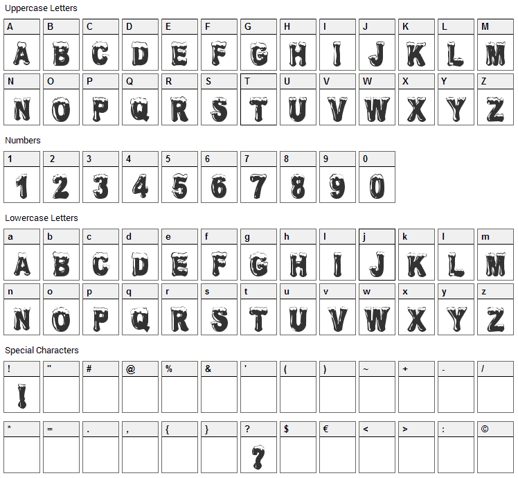 Frostbitten Wanker Font Character Map