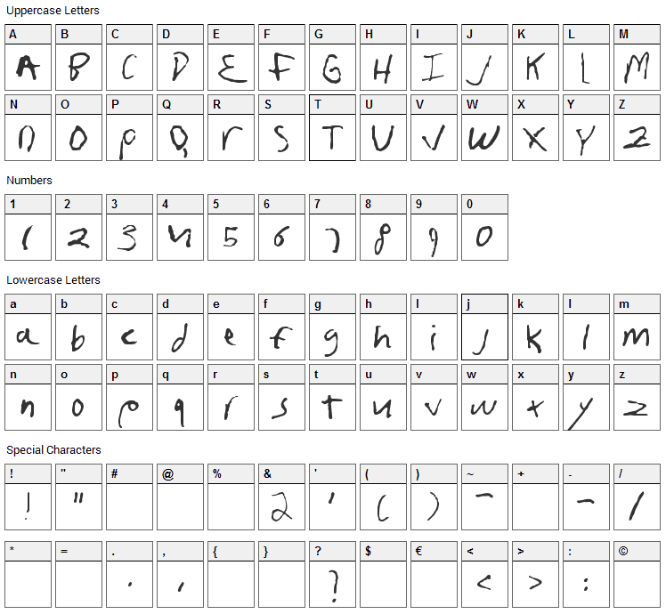 Frusciante Hand Font Character Map