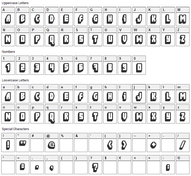 FT Blockbusta Font Character Map