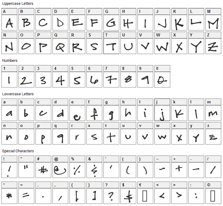 Fuchsiabuddha Font Character Map