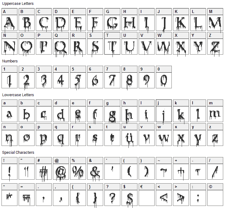 Fuehrer Font Character Map