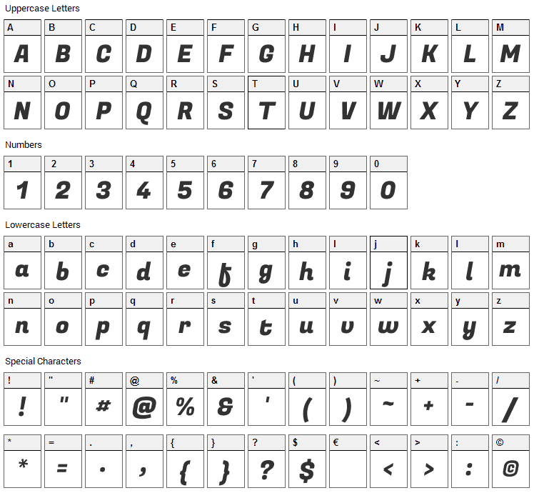 Fugaz One Font Character Map