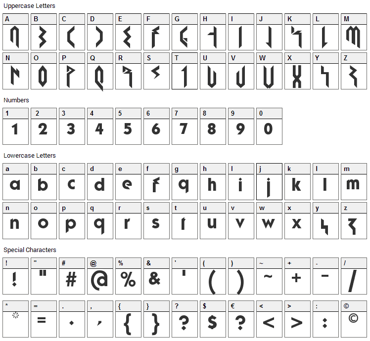 Fujita Ray Font Character Map