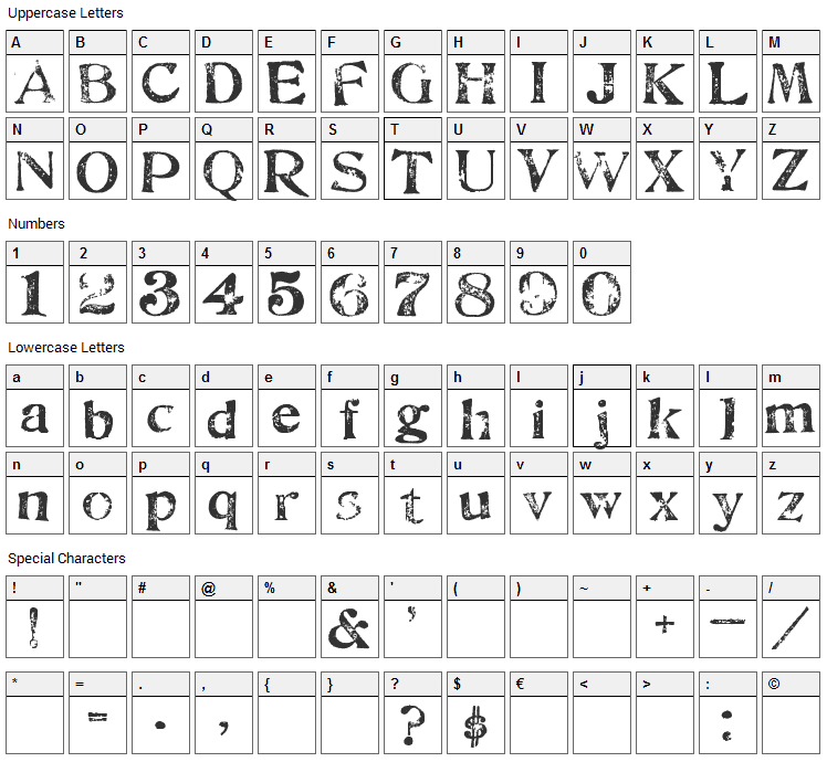 Fulton Markers Font Character Map