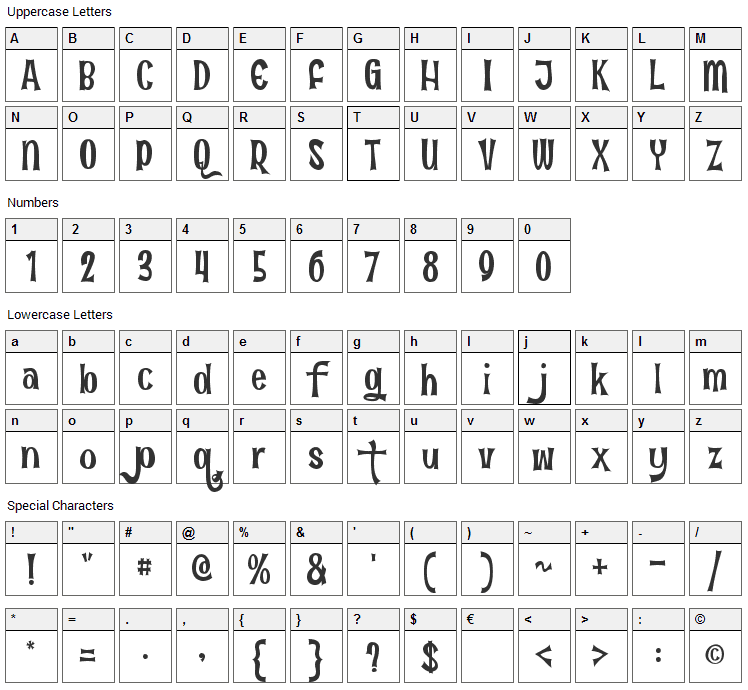 Fun in the Jungle Font Character Map