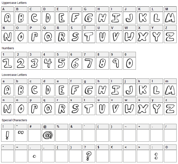 Funky Muskrat Font Character Map
