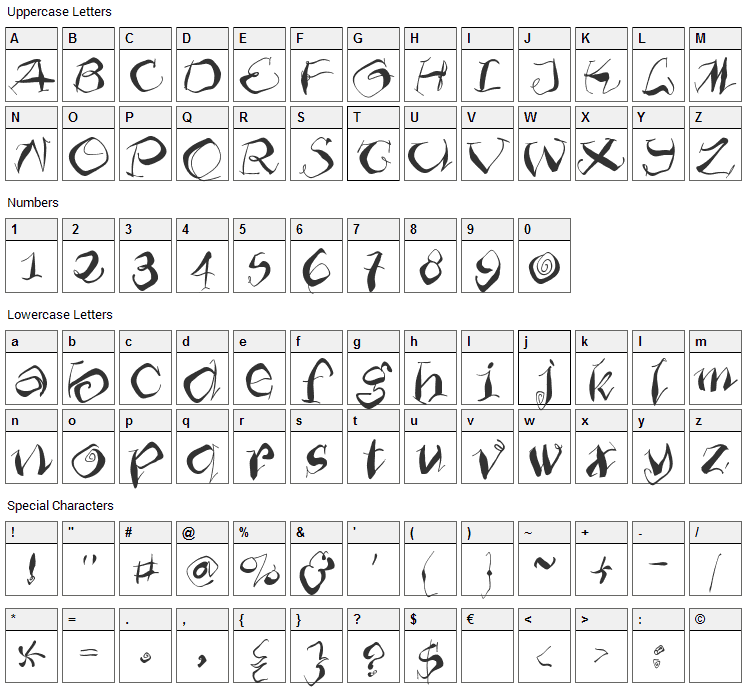Furioso Font Character Map