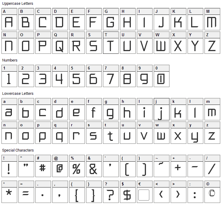 Furmanite Font Character Map