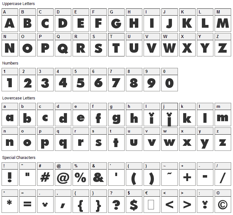 FuturaPress Font Character Map