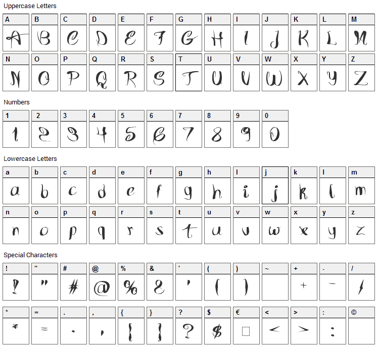 Future is back Font Character Map