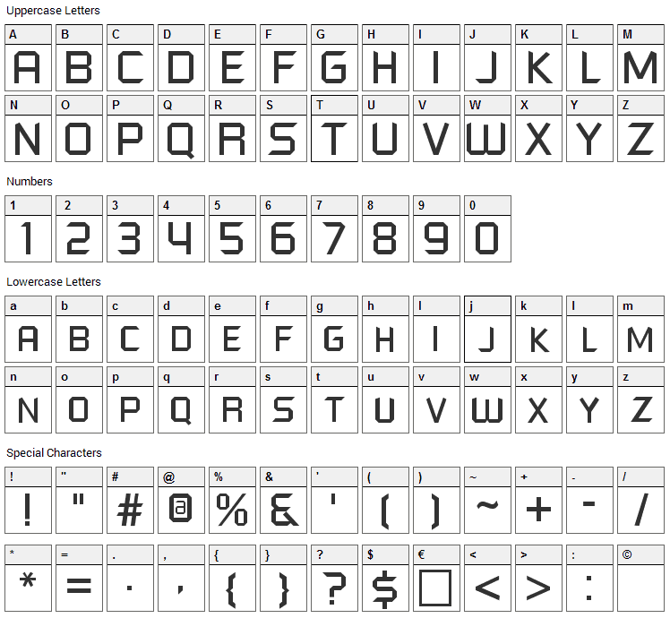 Futured Font Character Map