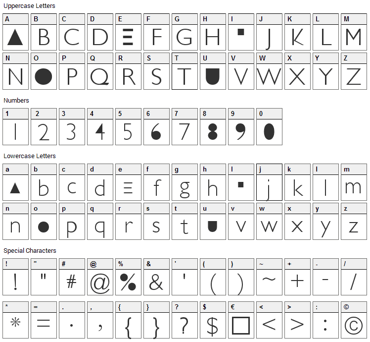 Futurism Font Character Map